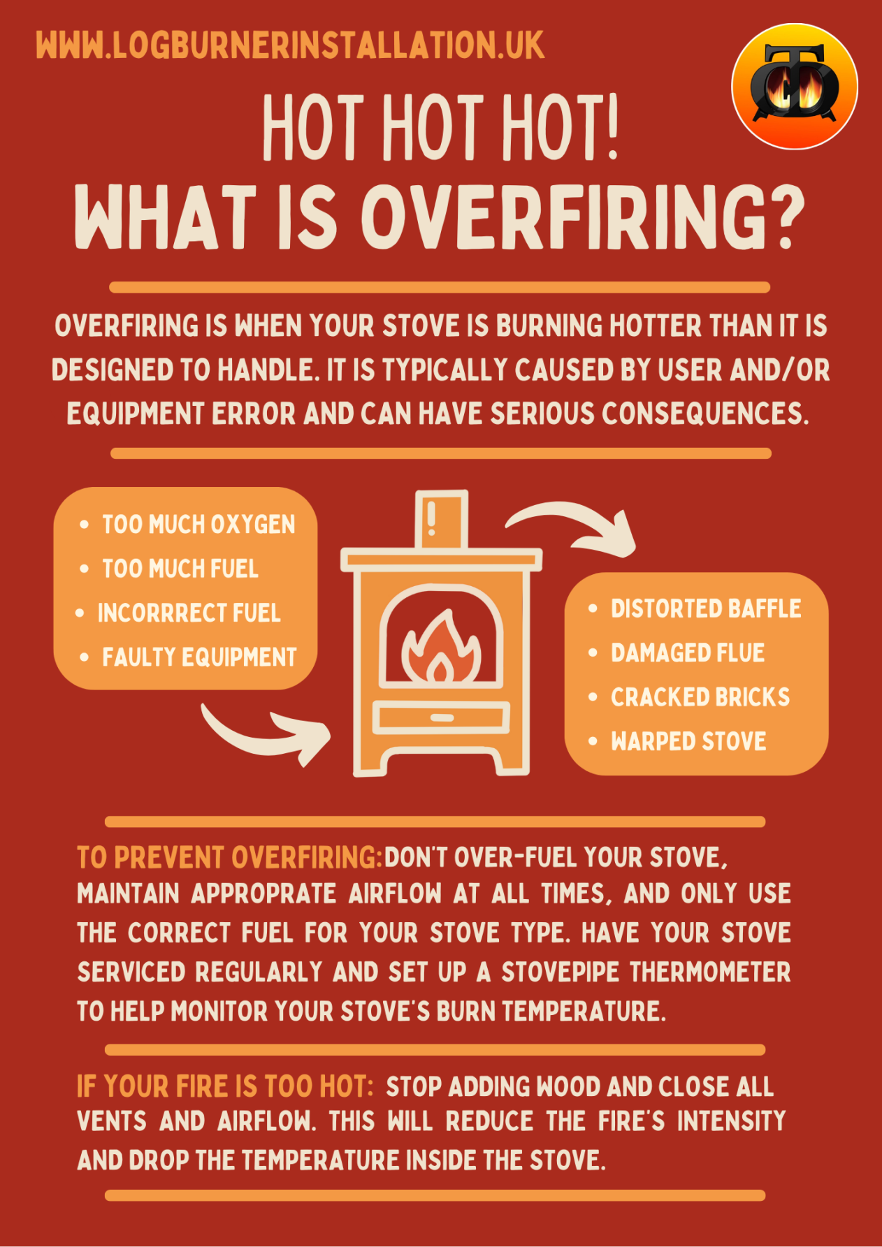Don't damage your stove by burning it too hot